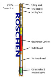 7 1/8 &amp;quot;แกนบาร์เรล Corpro Core Barrels Coring Tool 4&amp;quot; ขนาดของแกนหลักสำหรับการขุดเจาะน้ำมัน